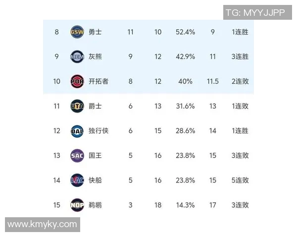 今日NBA新闻热榜 今日NBA新闻热榜