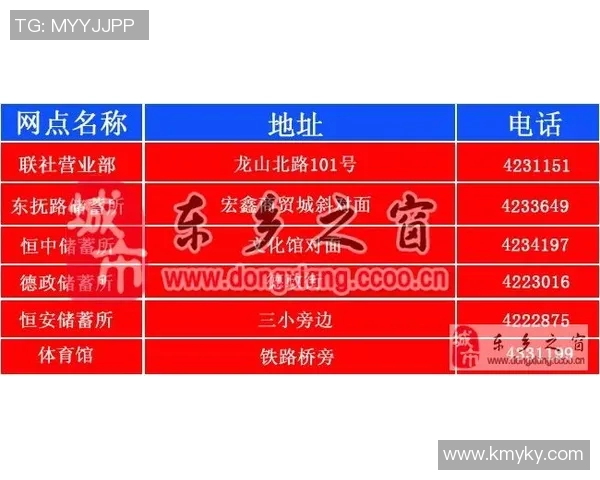 体育赛事票价调查