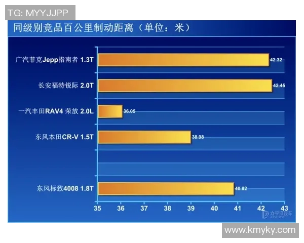 球星绯闻冲击金球奖？数据全面对比分析