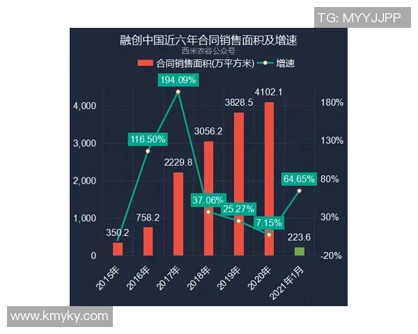 维尼修斯近五场比赛技术数据全面解析与表现趋势追踪